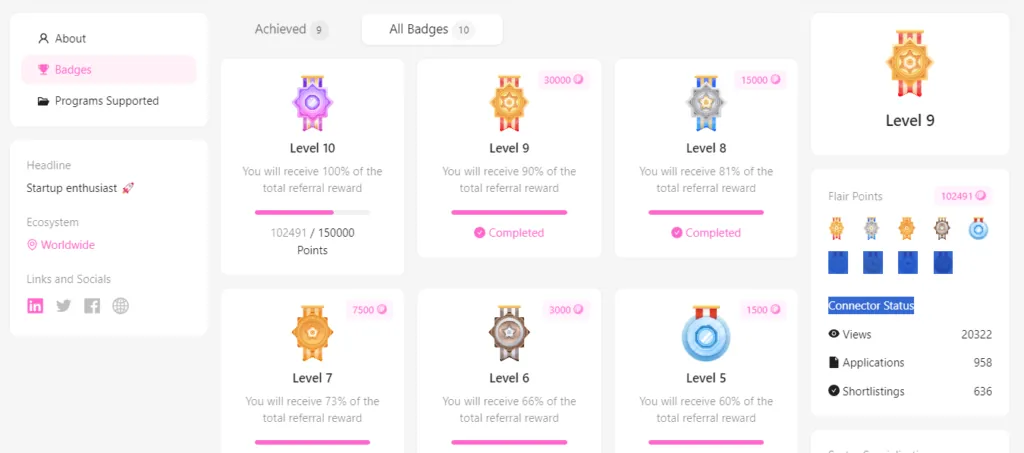 Badges gamification